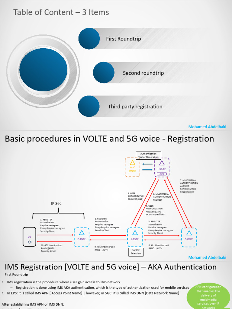 IMS Registration Process Overview | PDF | Ip Multimedia Subsystem ...