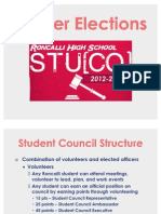 12 Student Council Officer Election Info