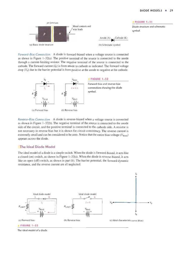 Electronic Devices-Pages | PDF