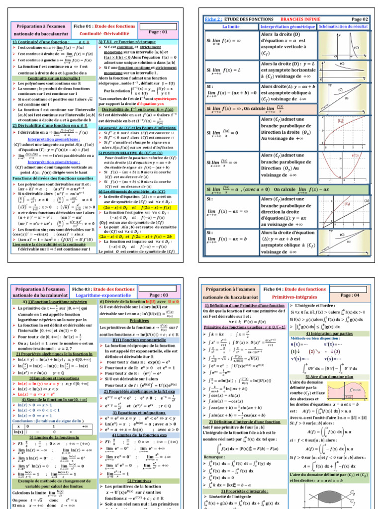 Math Resume | PDF
