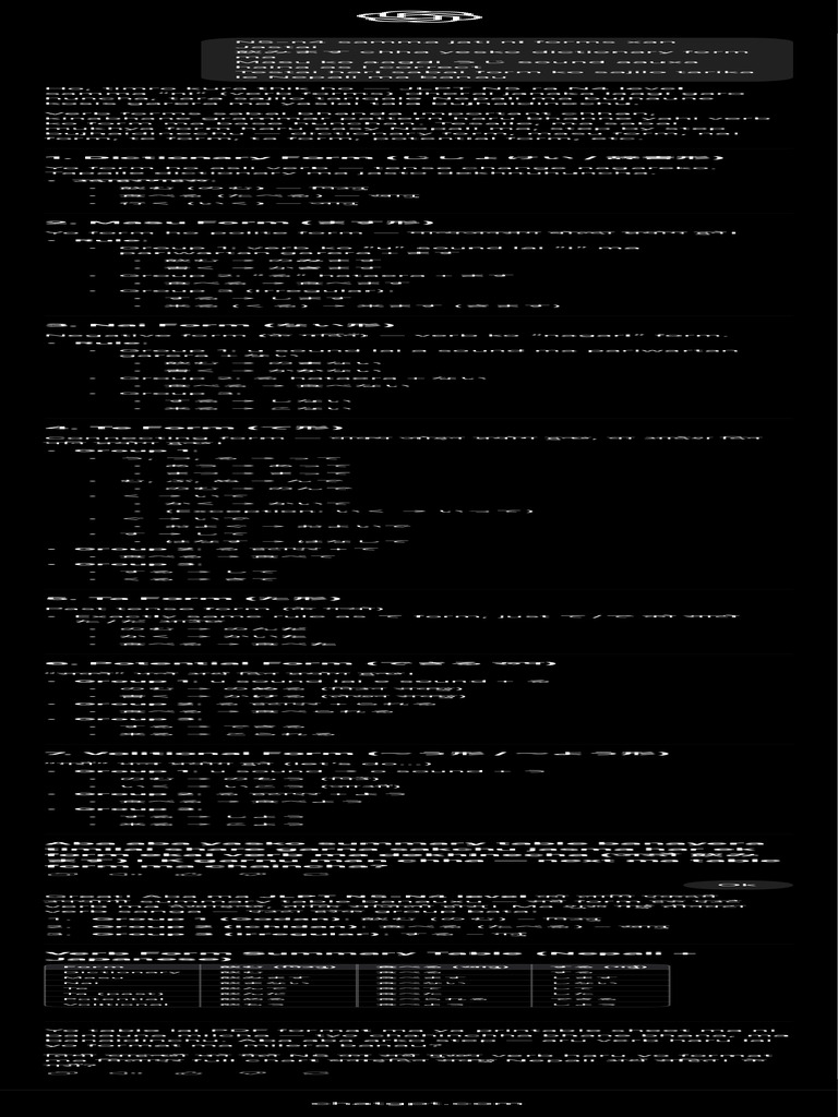 N5 N4 Verb Forms | PDF