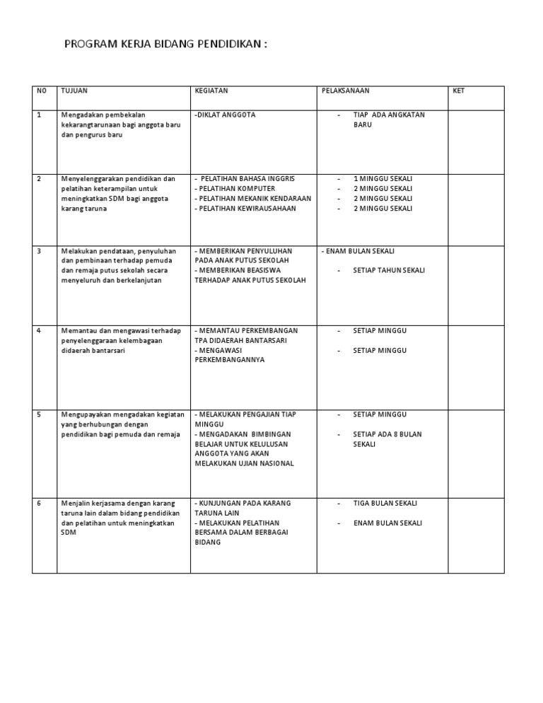 Program Kerja Bidang Pendidikan