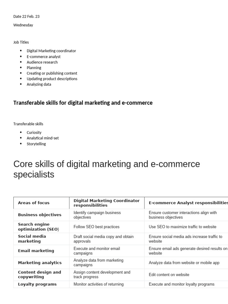 E-commerce & Digital Marketing Roles Overview | PDF | Digital Marketing ...