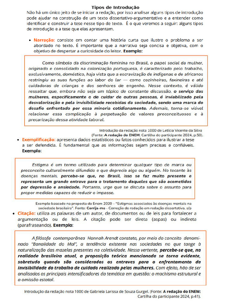 Tipos de Introdução em Redação | PDF