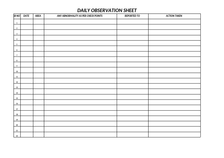 Daily Observation Sheet Template | PDF