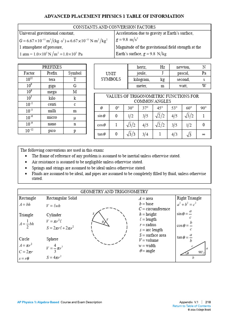 AP Physics 1 - Deneme 2 | PDF | Force | Potential Energy