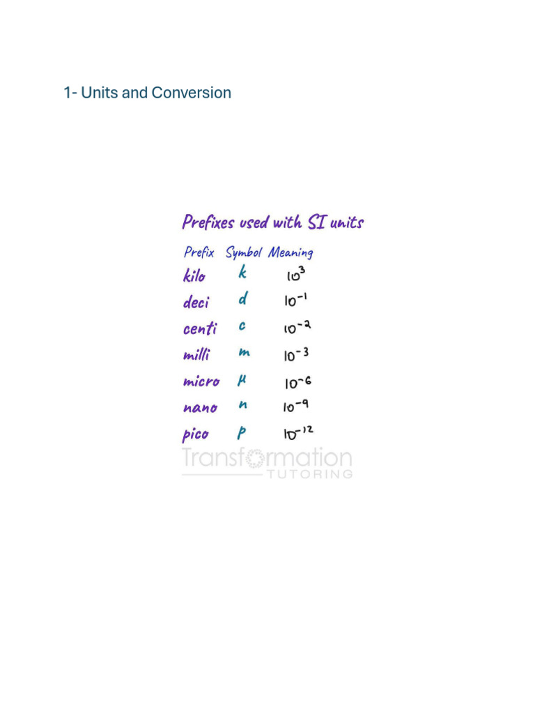 1-Units and Conversion | PDF