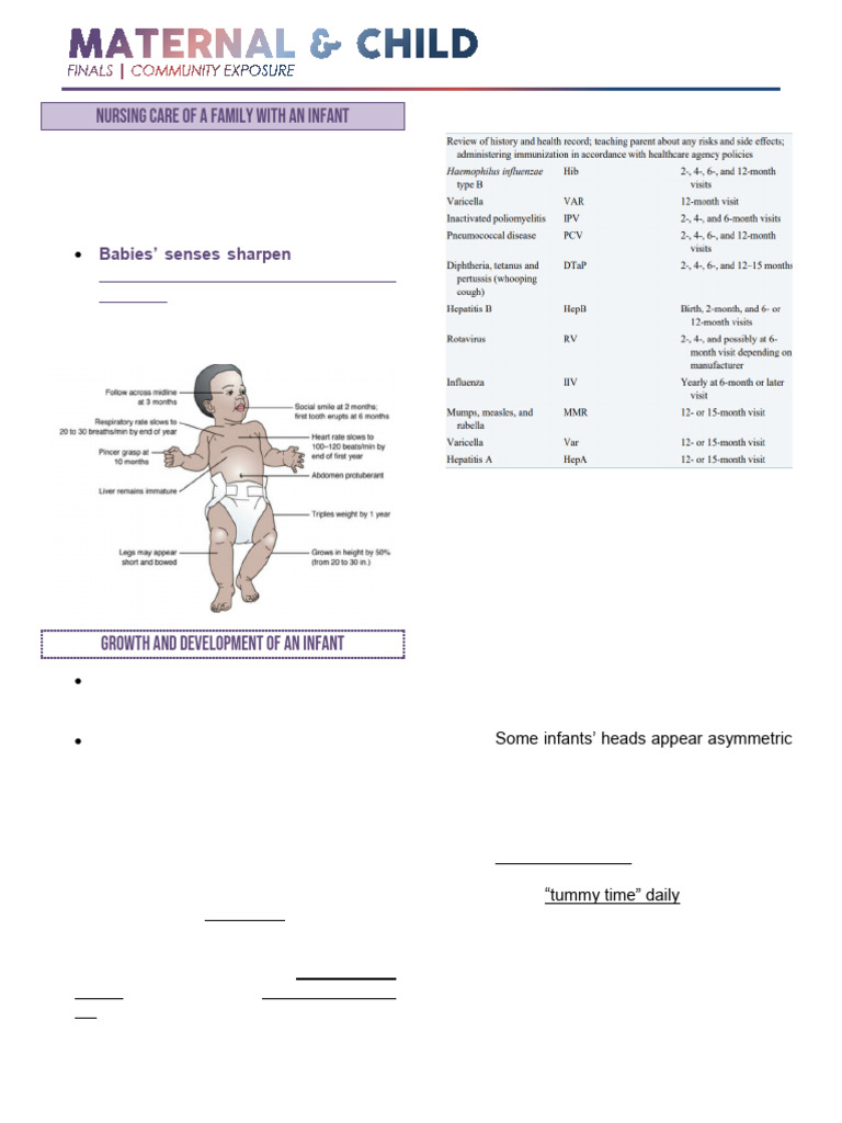 Infant Growth and Development Guide | PDF | Infants | Anatomical Terms ...