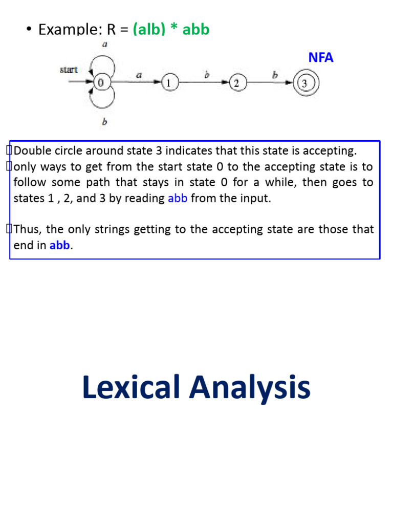 Lexical Analysis in Compiler Design | PDF | Parsing | Software Engineering