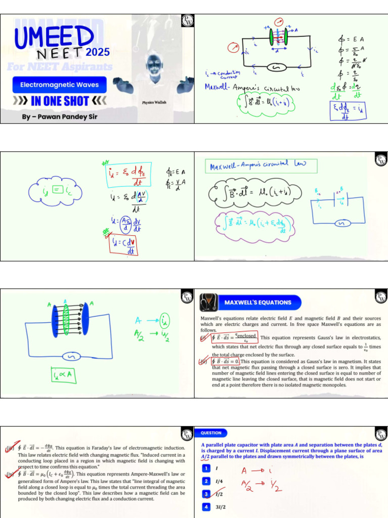 Electromagnetic Waves (One Shot) - Class Notes - Ummeed NEET 2025 | PDF
