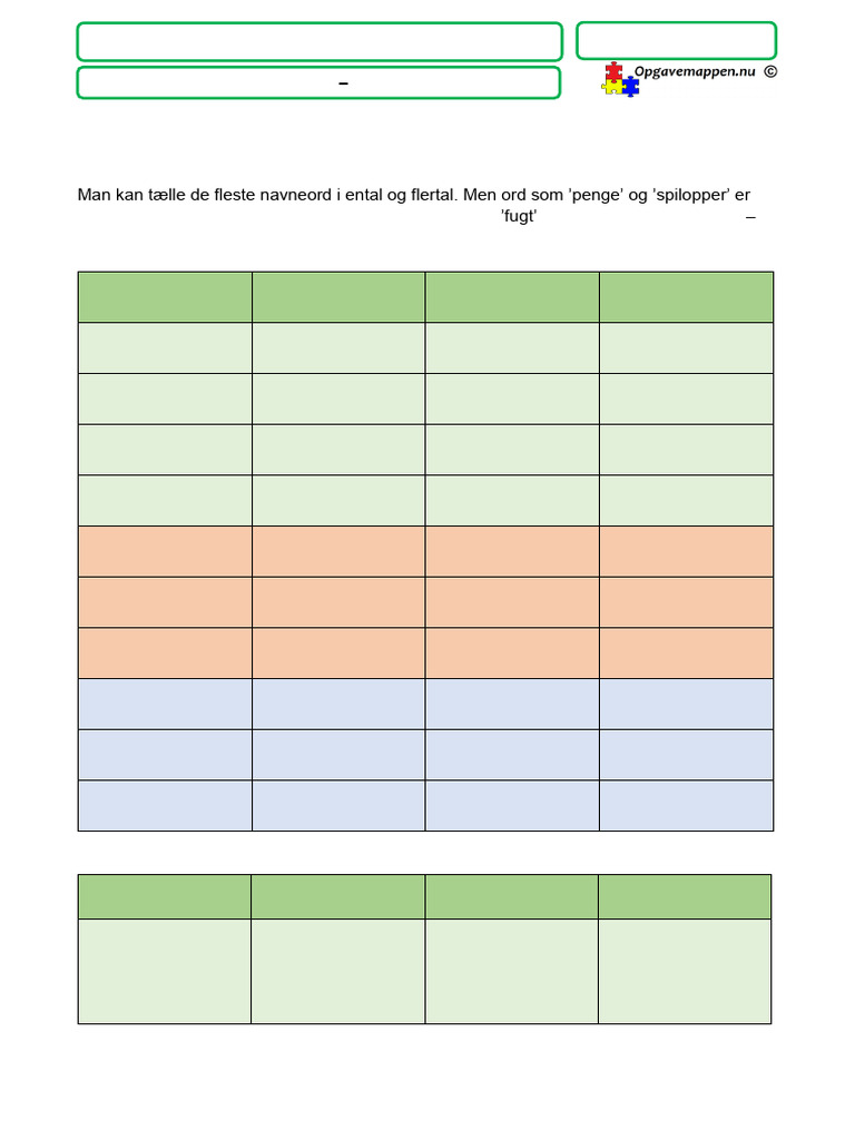 Dansk Ordklasser Navneord4 | PDF