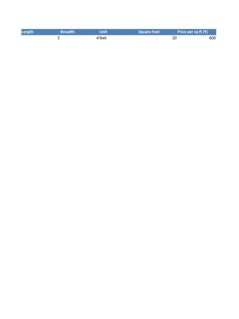 Rug Price Calculator | PDF
