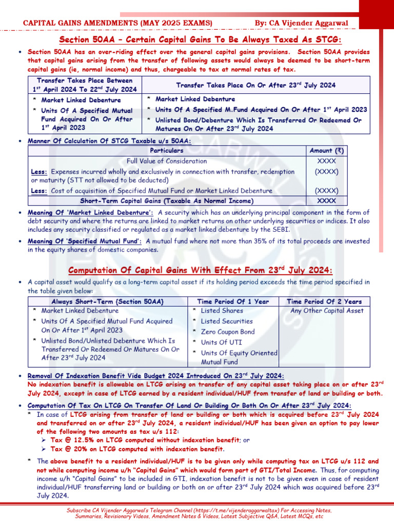 CA Intermediate Capital Gains Amendments For May 2025 Attempt | PDF ...