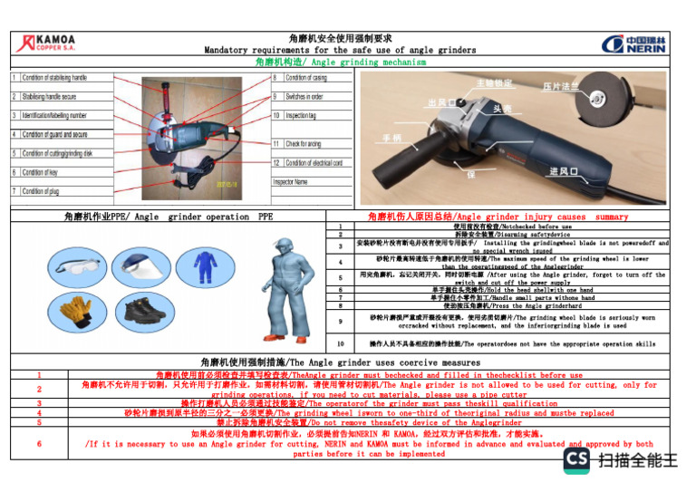 Angle Grinder Safety Requirements | PDF | Mill (Grinding) | Grinding ...