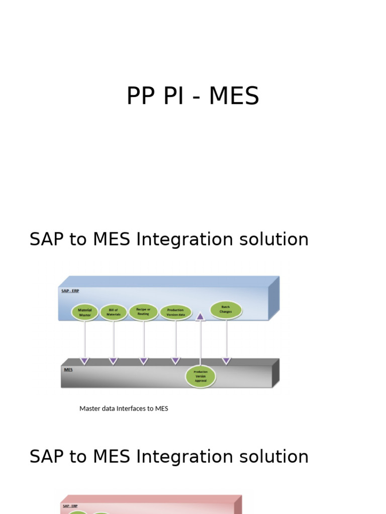 SAP to MES Integration Solutions Guide | PDF