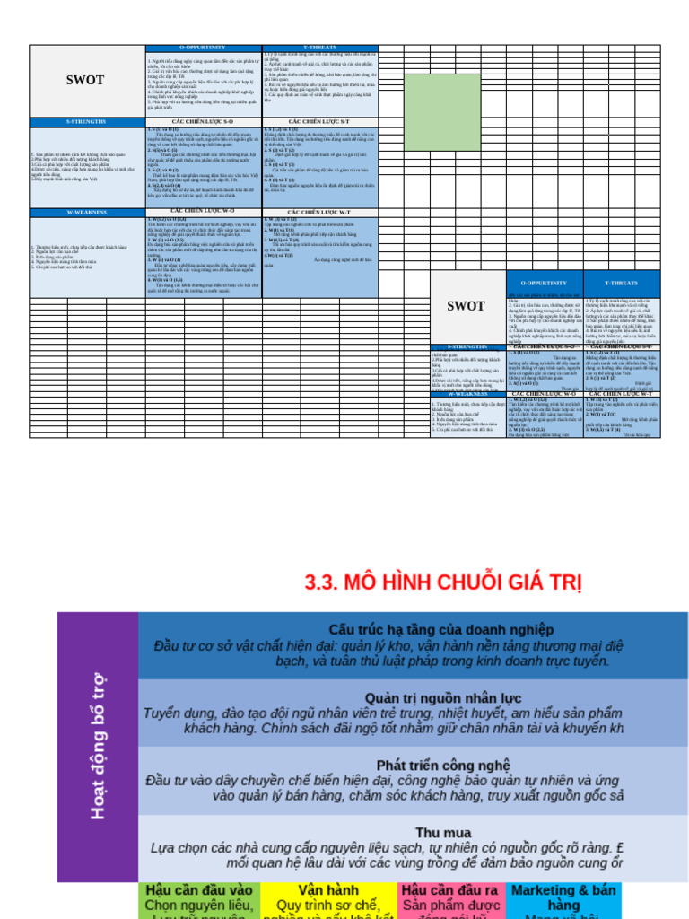 LT.BCTT | PDF