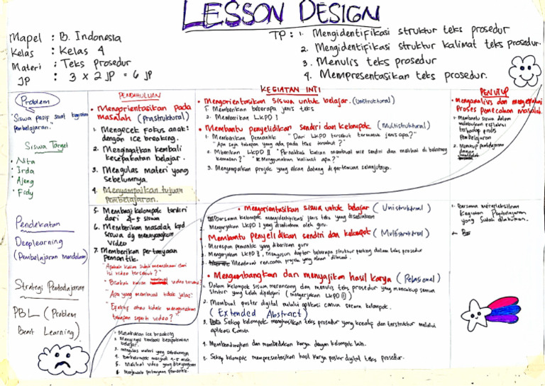 Lesson Design Bahasa Indonesia | PDF