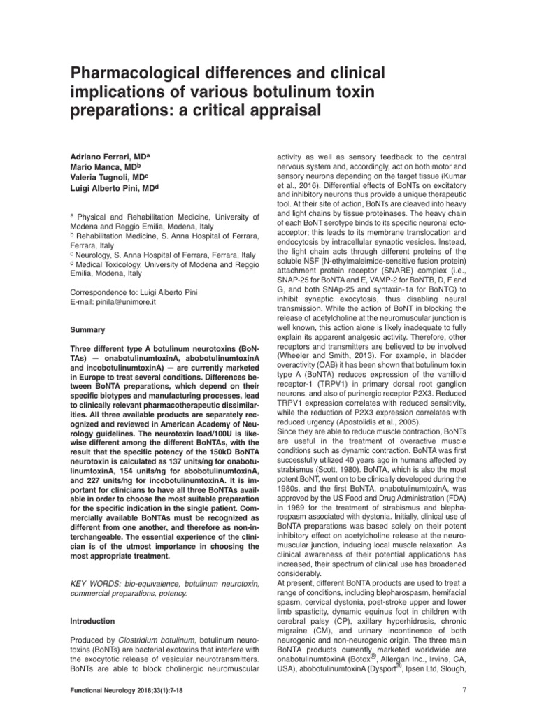 Pharmacological Differences and Clinical Implications of Various ...