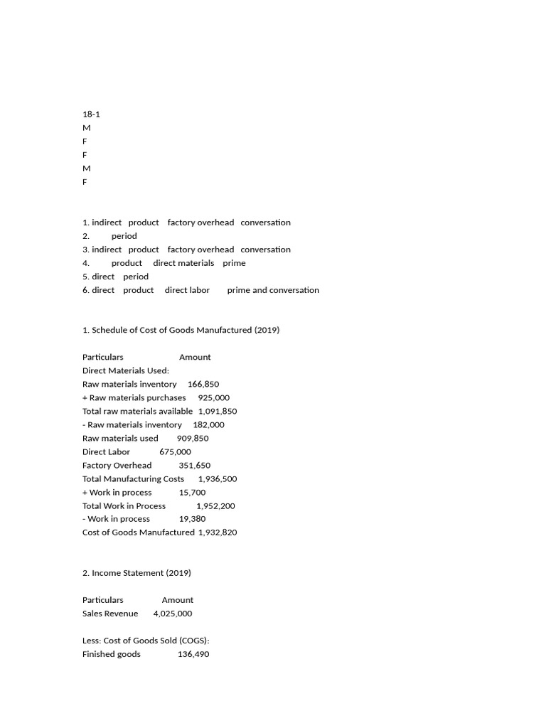 2019 Cost of Goods Manufactured & Income Statement | PDF