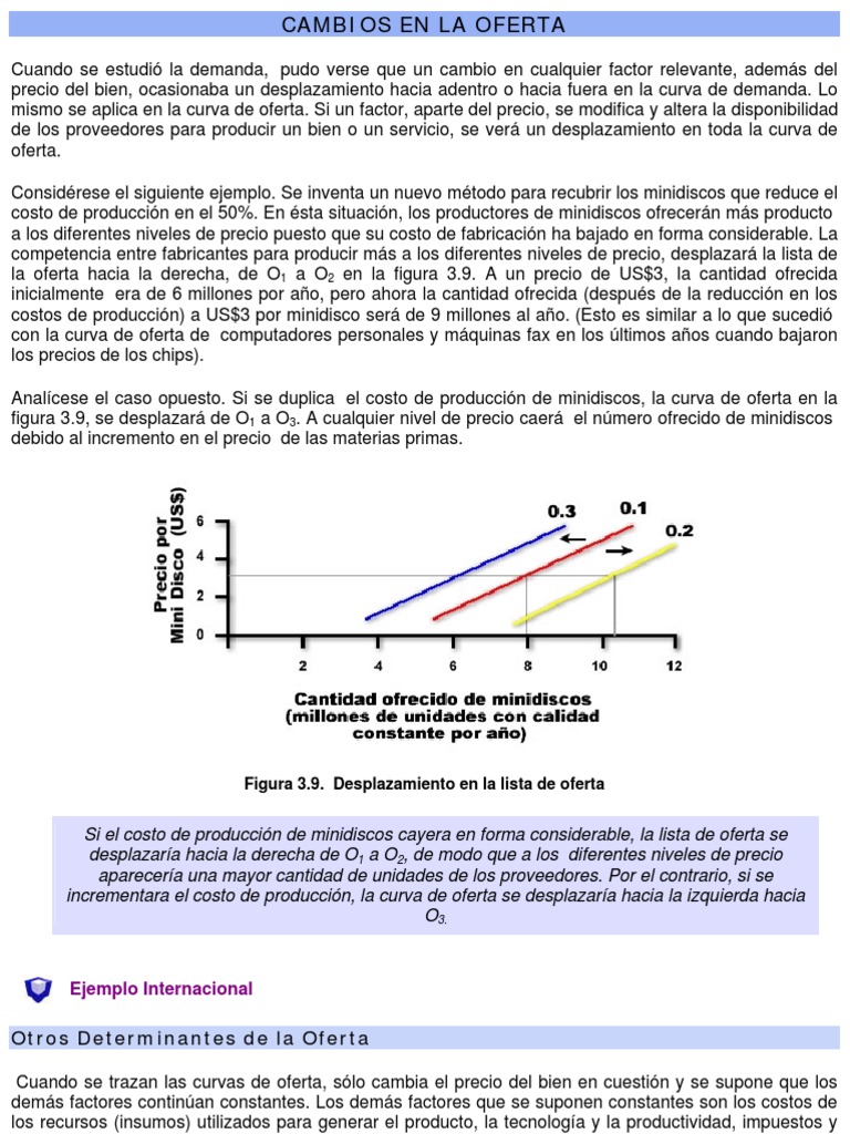 Cambios en la Curva de Oferta | PDF | Oferta (economía) | Precios