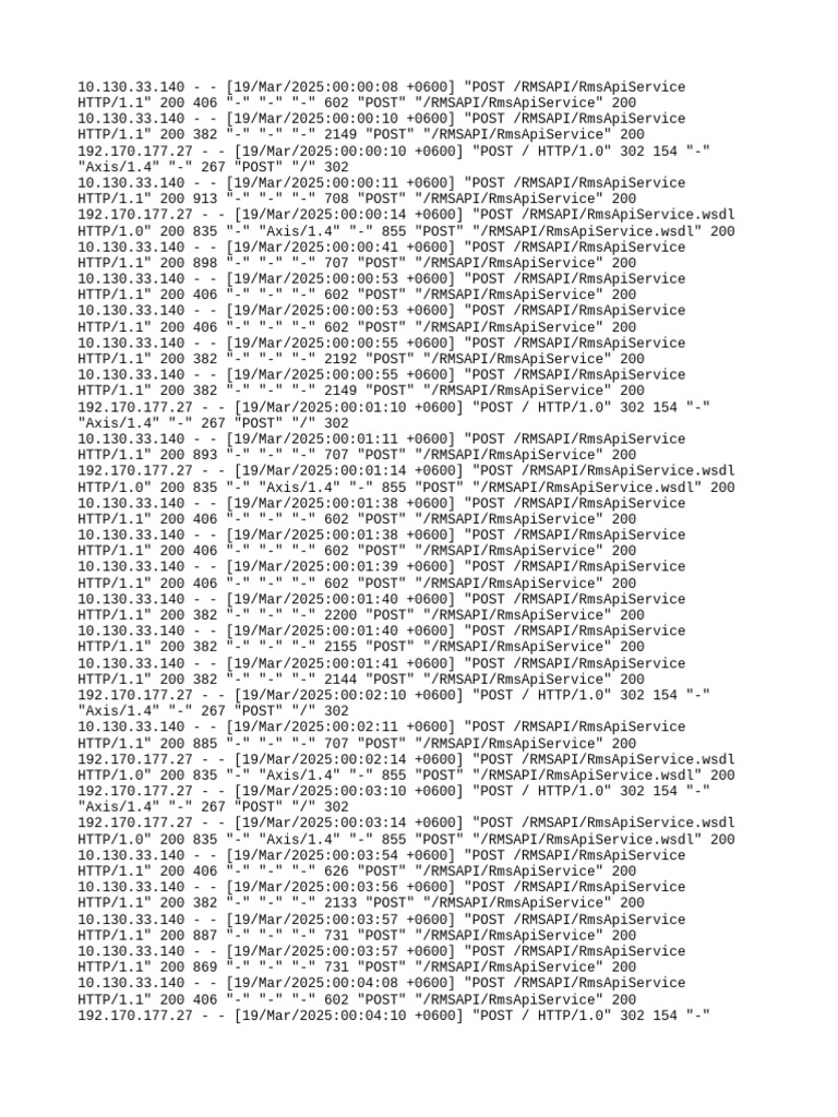 API Service POST Request Logs | PDF