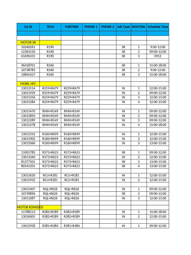 Tangerang Cluster Routing Schedule | PDF