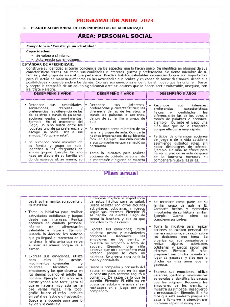 0 Plan Anual 2023 Inicial 3 4 5 Años | PDF | Amor | Aprendizaje
