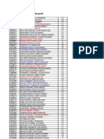 Notas 2 Parcial