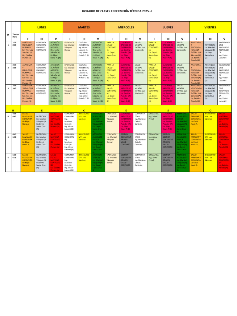 Horario de Clases 2025 - I | PDF