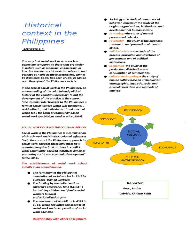 Social Work History in the Philippines | PDF | Social Work | Anthropology