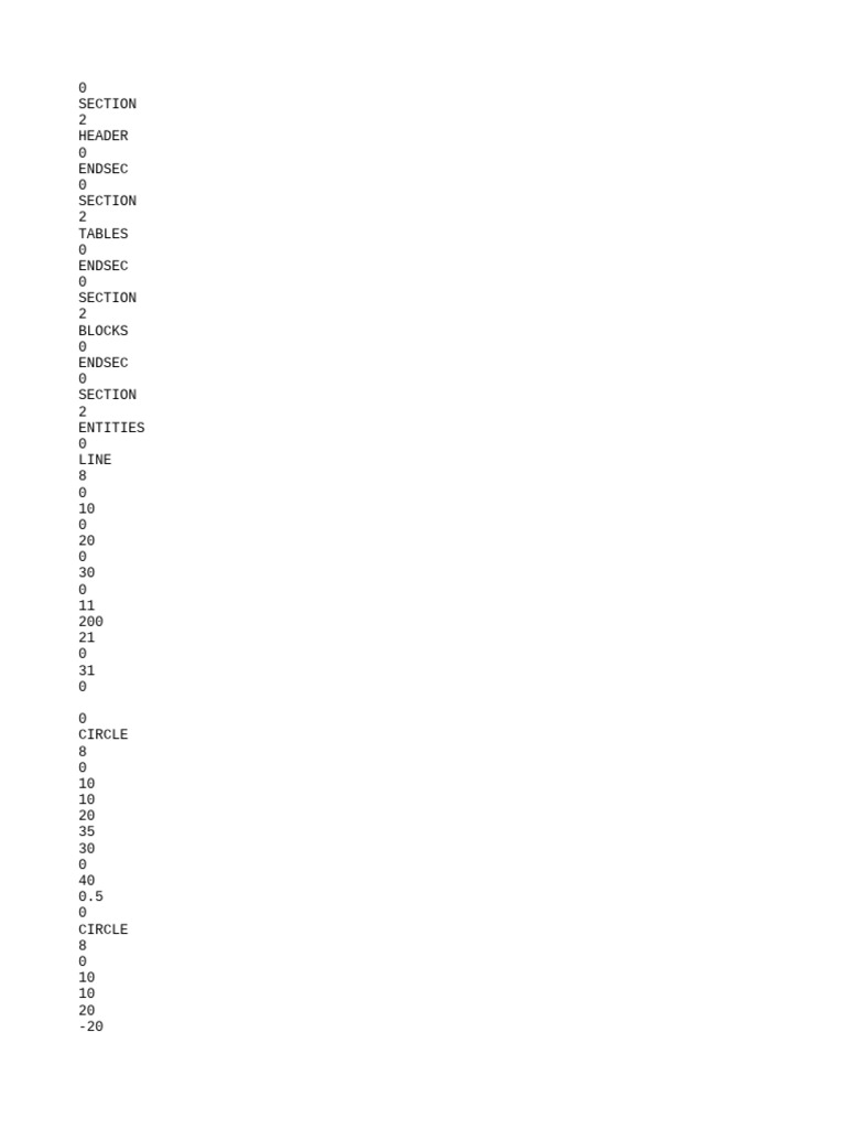Document Structure Overview | PDF