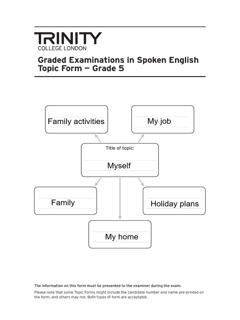 Grade 5 B1 Topic Form Overview | PDF