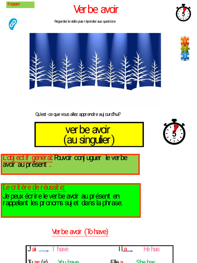 Conjugaison du verbe avoir au présent | PDF