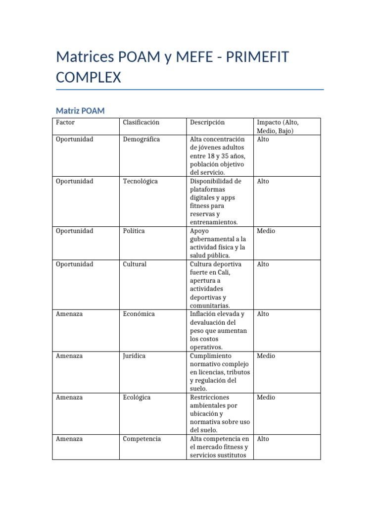 Matrices_POAM_MEFE_PRIMEFIT_COMPLEX | PDF | Economias