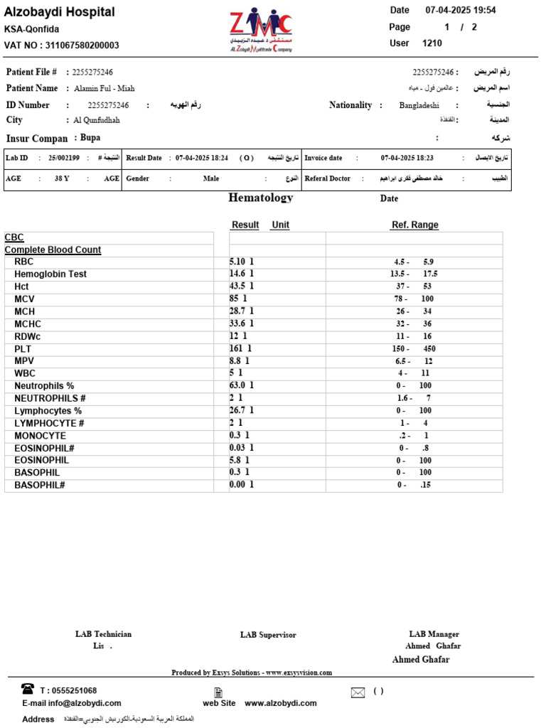 Alzobaydi Hospital Lab Results Summary | PDF