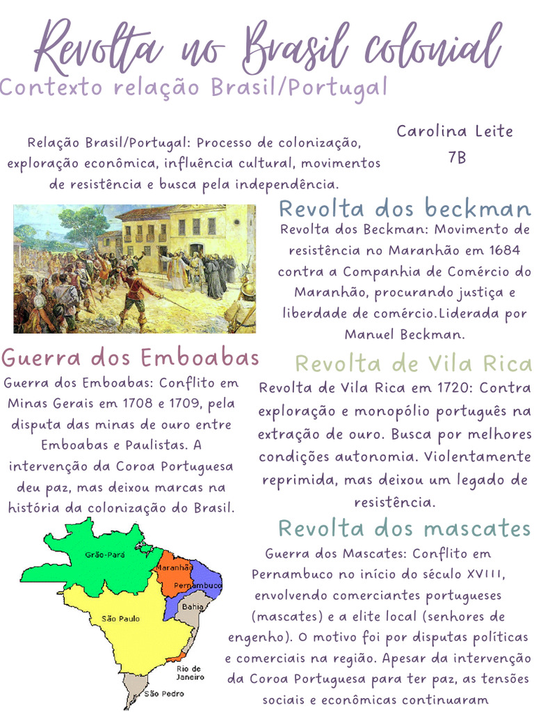 Revolta No Brasil Colonial PDF | PDF