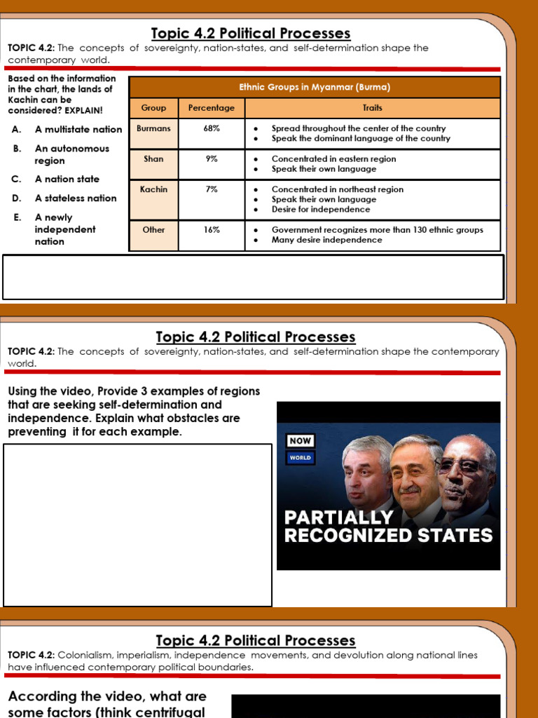 Extra Practice - Political Processes | PDF | Self Determination ...