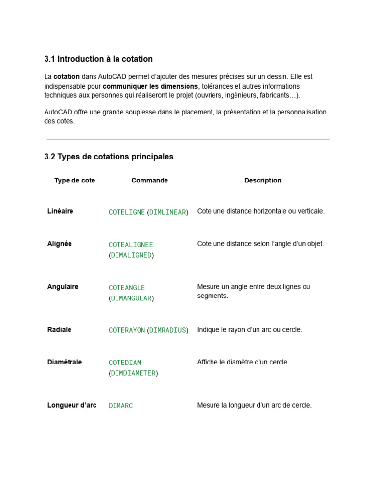 Introduction à la cotation AutoCAD | PDF