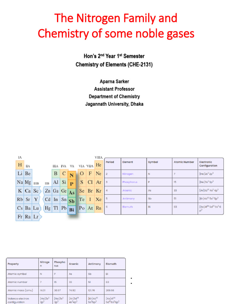Nitrogen Family Chemistry Overview | PDF | Periodic Table | Nitrogen