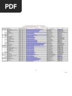 Rela_Doutorados_UNESP_2012 (1)