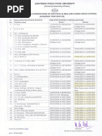 Scholarship ssc2013 PDF | PDF | Dhaka | World Politics