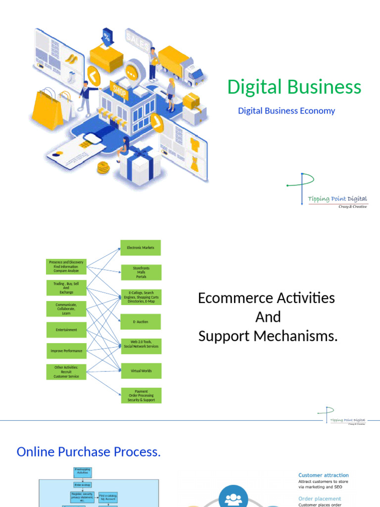 Digital Business - Business Ecosystem | PDF | Auction | World Wide Web