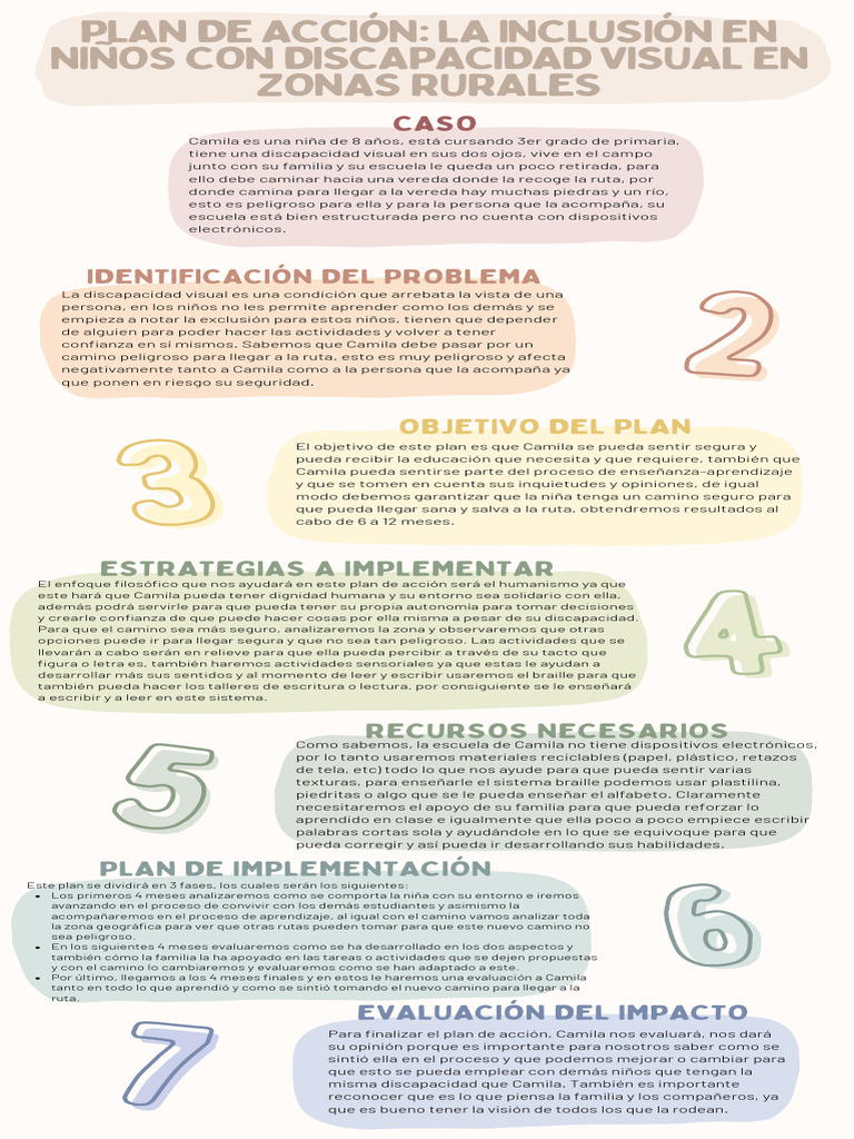 Inclusión de Niños con Discapacidad Visual | PDF | Invalidez ...