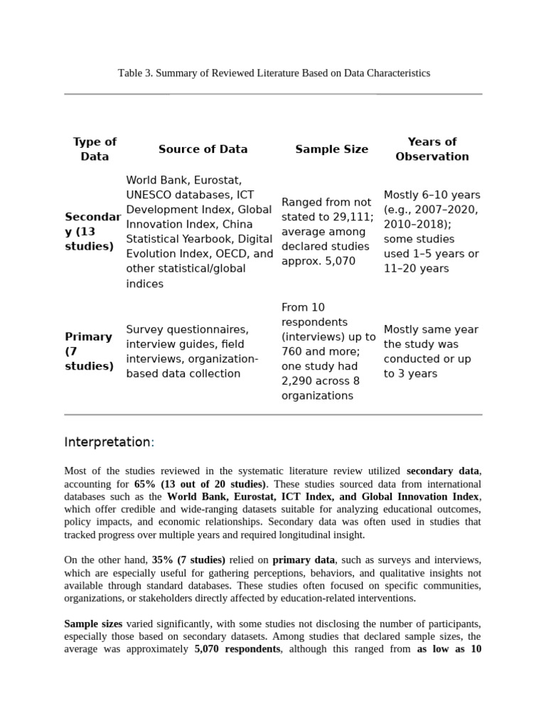Data Sources and Analysis in Digital Research | PDF | Statistics | Data