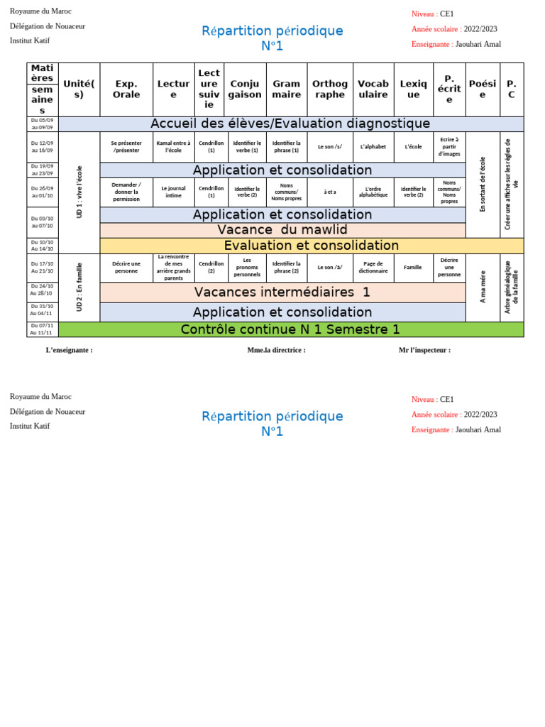 r-partition-p-riodique-ce1-2022-2023-pdf