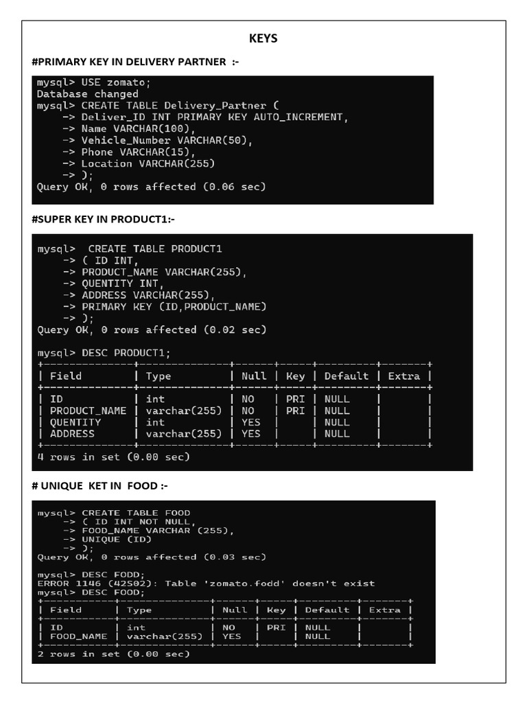 Key Definitions in Database Management | PDF