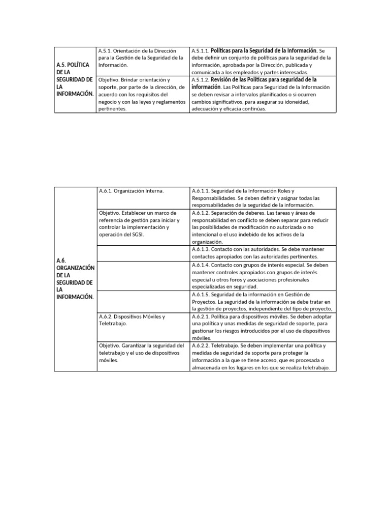 Iso 27001 2013 Resumida Dominios Excel | PDF | Seguridad de información ...