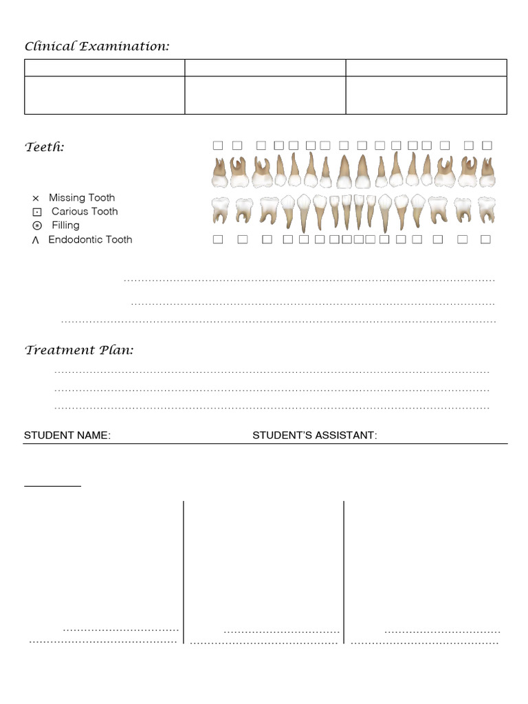 Clinical Examination and Treatment Plan | PDF