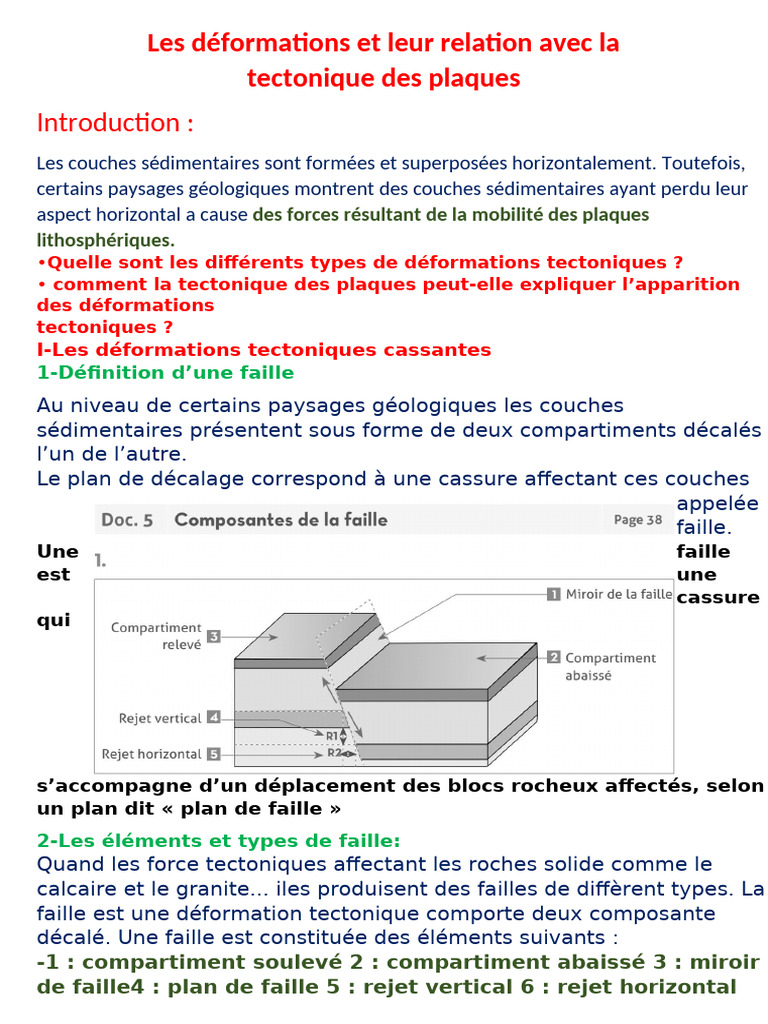 Déformations Tectoniques et Plaques | PDF | Faille (Géologie ...