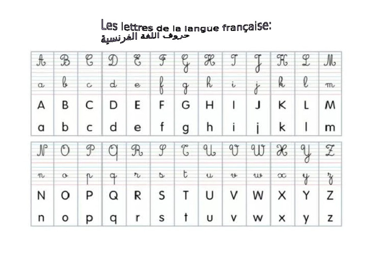 Alphabet | PDF